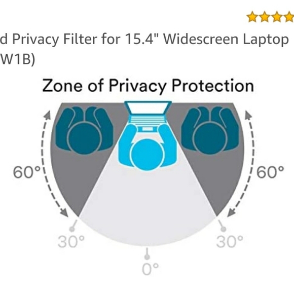Laptop privacy filter for 15.4" laptop screen - Picture 3 of 3